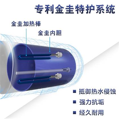 A.O.史密斯电热水器60X3